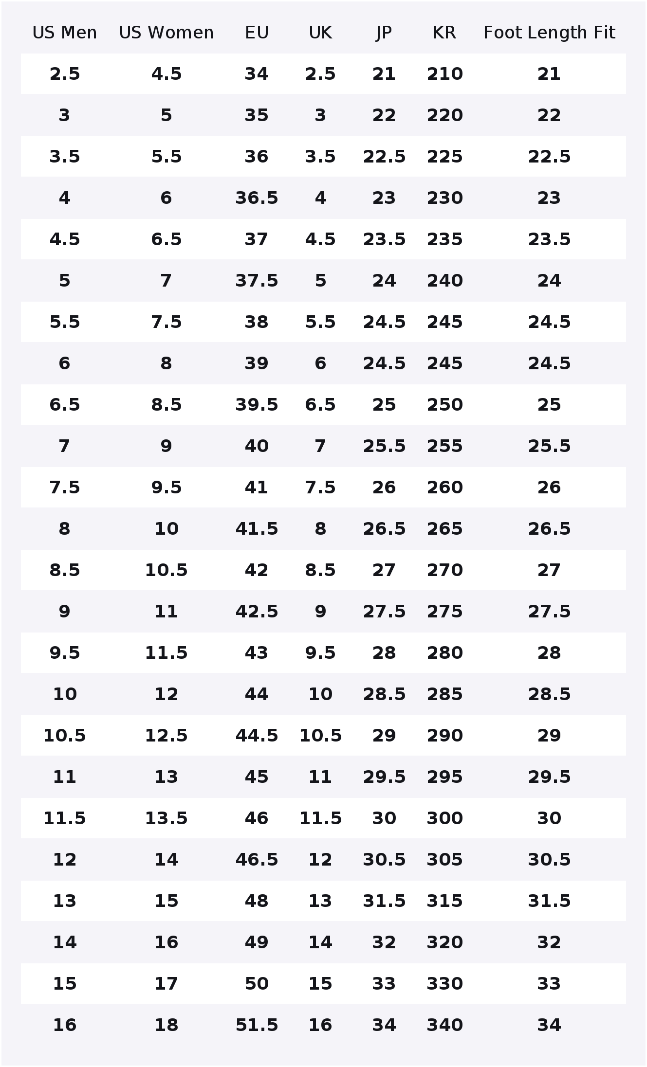 Zapatillas Converse Chuck 70 d - Converse Shoes Chuck 70 reseña y precio